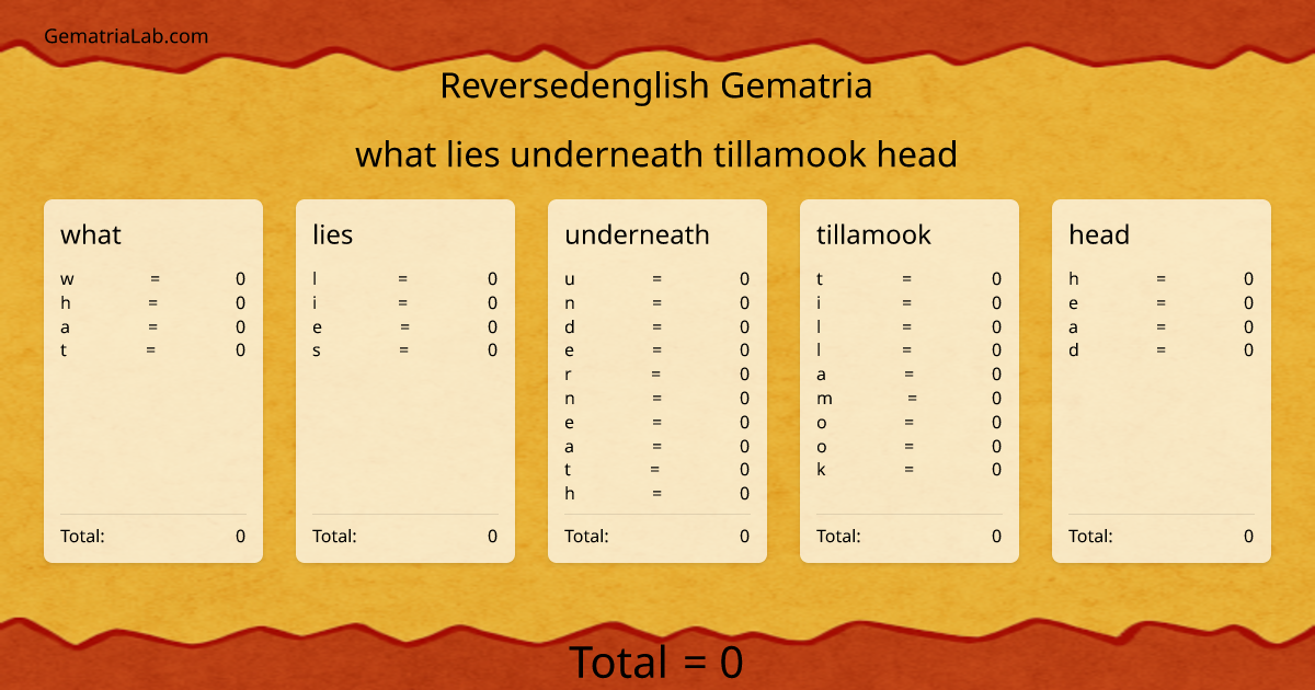 what lies underneath tillamook head in reversedenglish Gematria